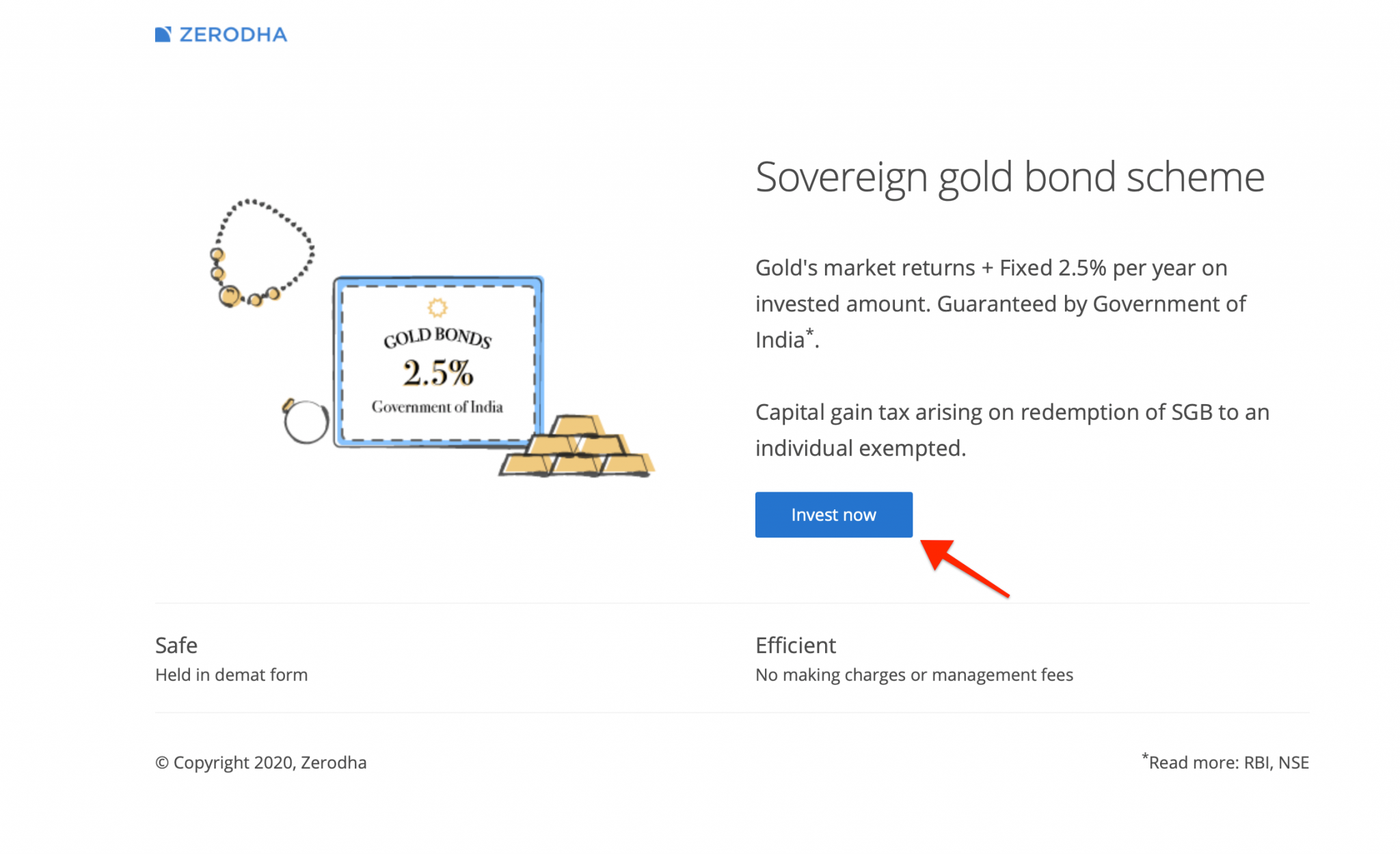How To Buy Sovereign Gold Bond With Zerodha