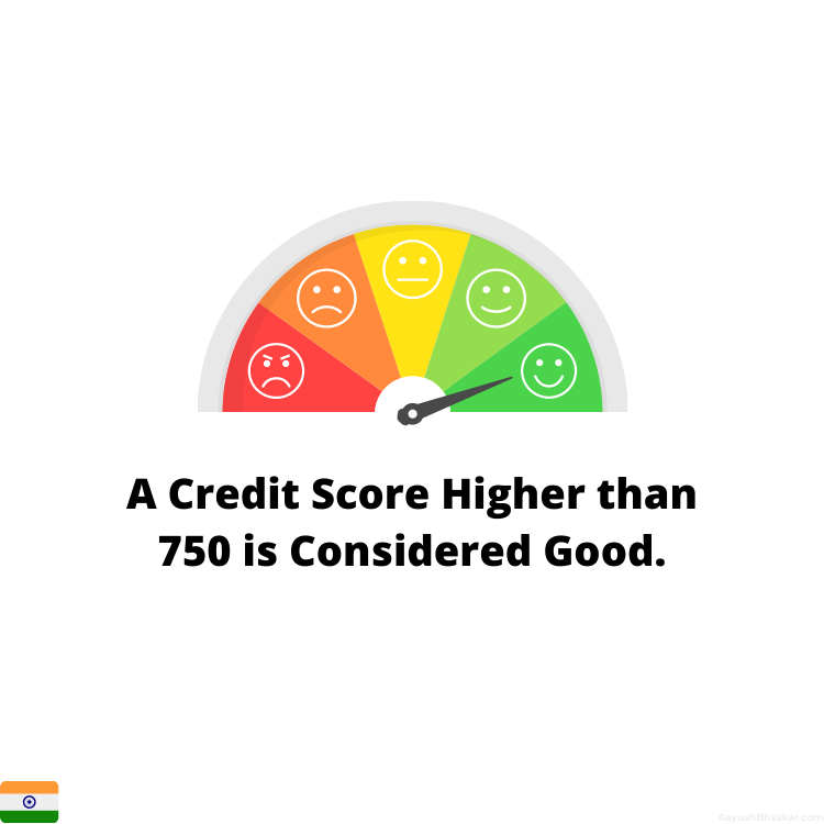 credit-score-aayush-bhaskar