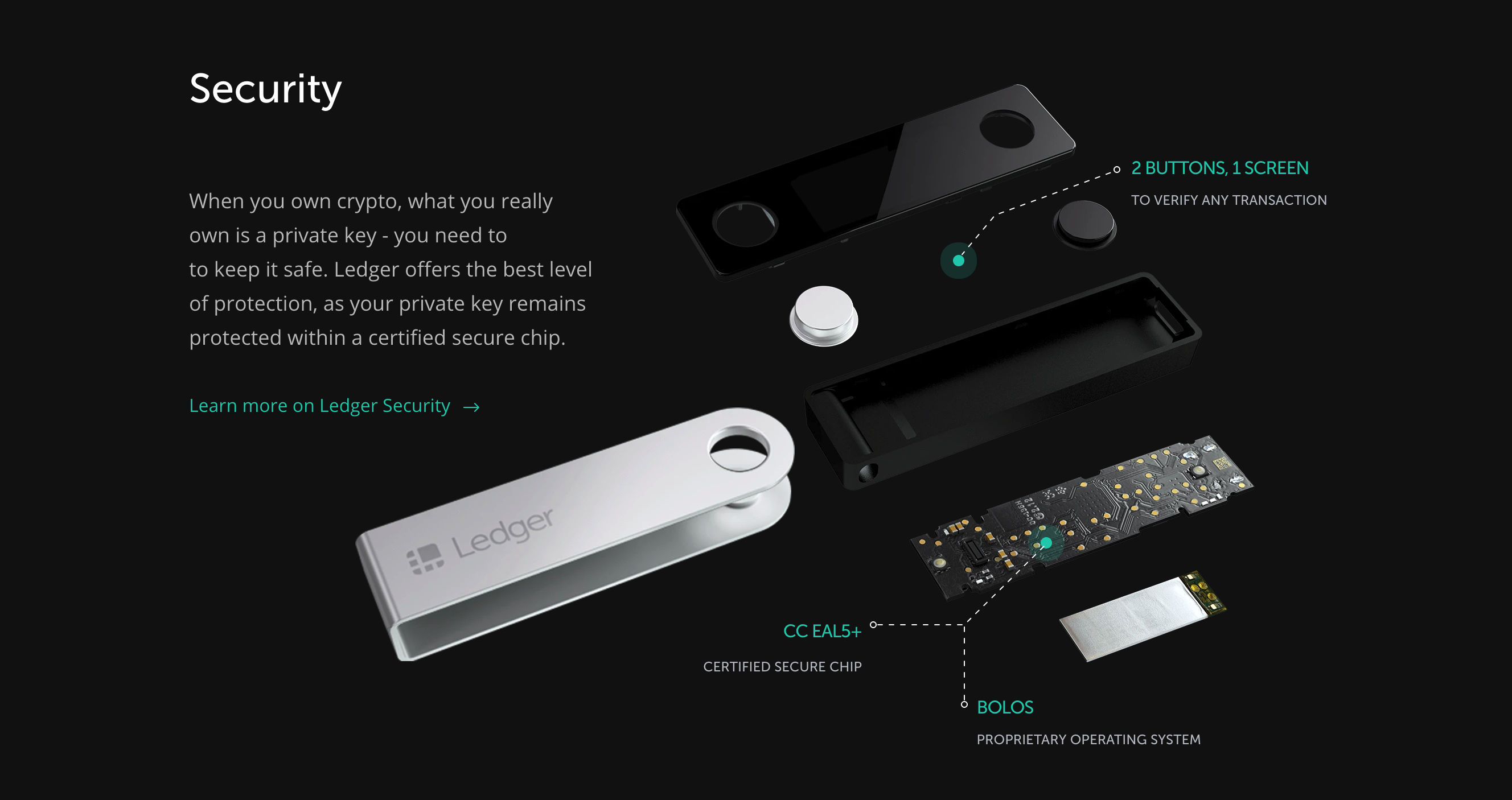 Ledger Nano S Купить В Москве