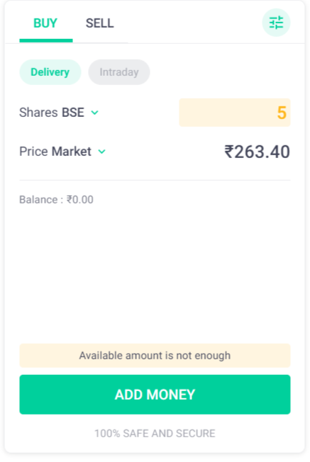 buying a share of ITC on GROWW