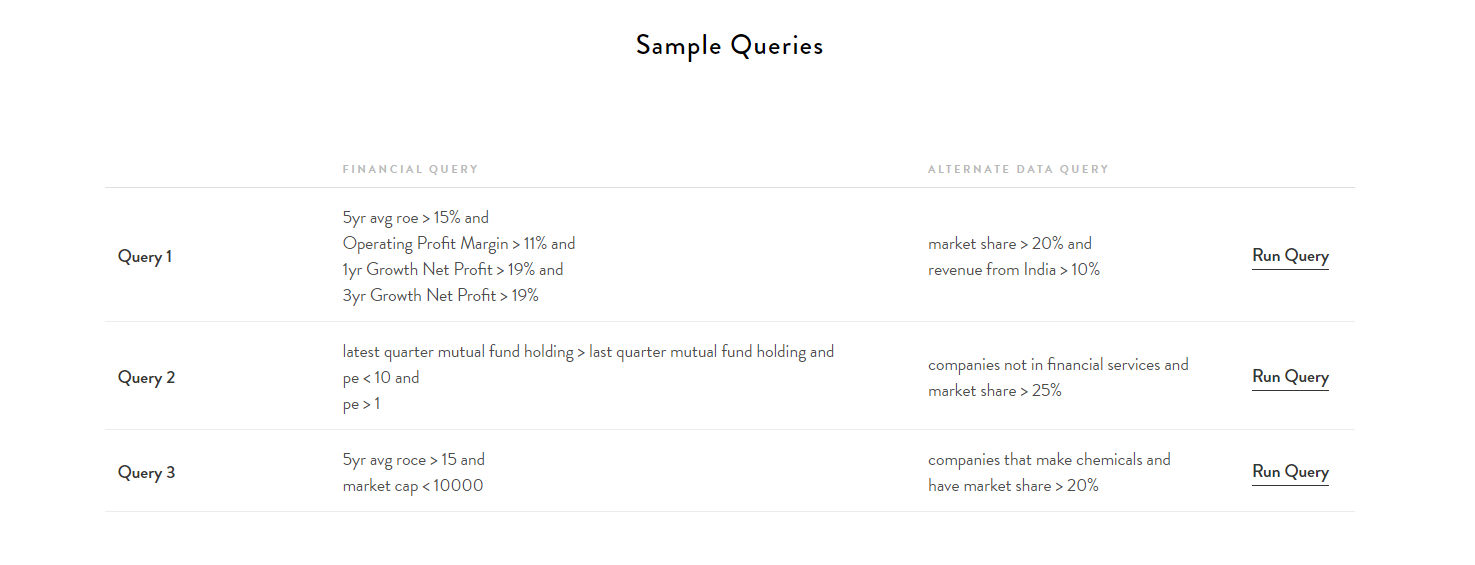 Sample Queries From Filter On Tijori Finance