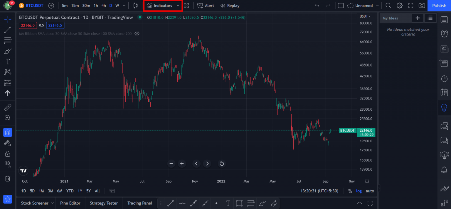 TradingView Tutorial Step by Step Guide Aayush Bhaskar