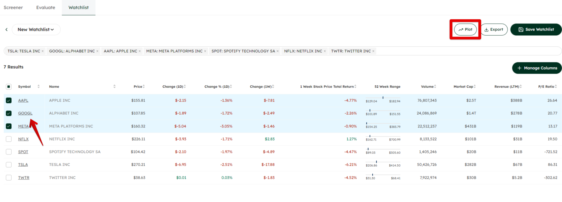 Plotting stocks from watchlist on chart in AlphaScreener